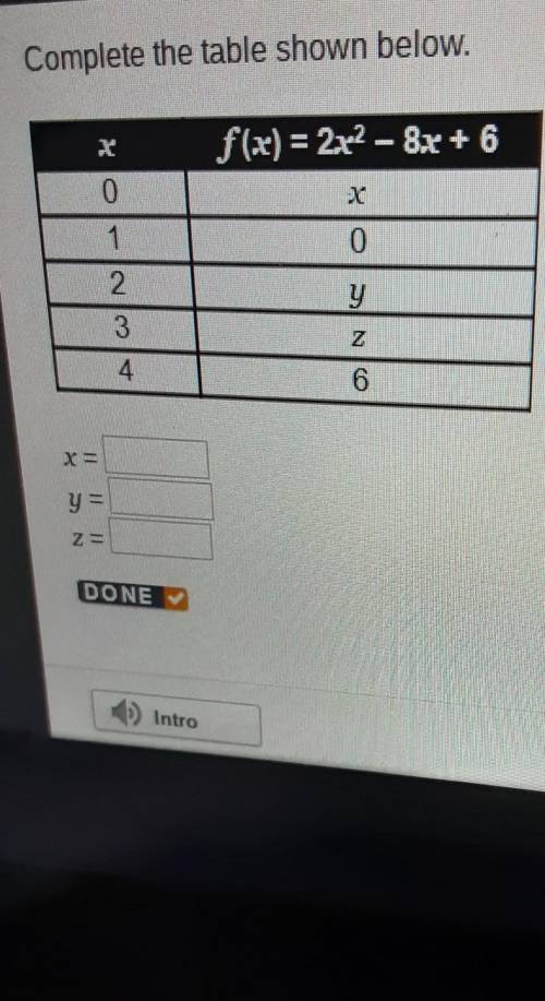 Complete the table shown below. f(x) = 2x2 - 8x + 6 1 0 2 y 3 4. 6 X= y = Z