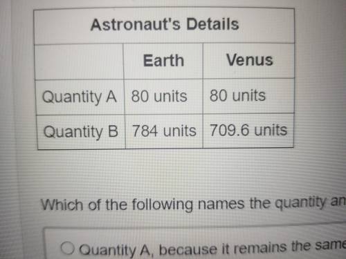 Which of the following names the quantity and correctly explains why that represents the astronauts