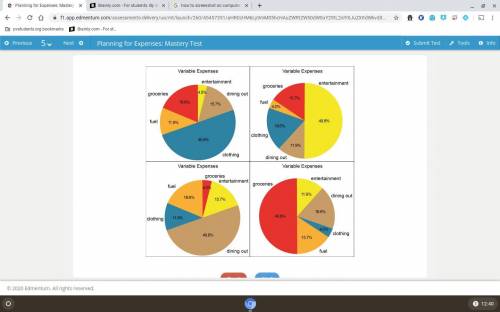 Select the pie chart that accurately represents Sabrina’s variable expenses for the month of June.