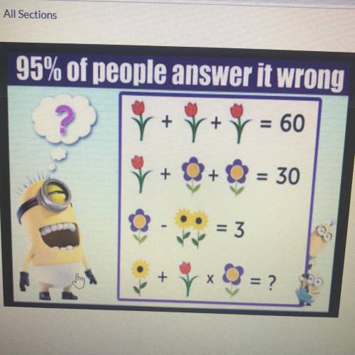 What is the solution to the above problem? How did you solve the problem?