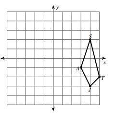 List the new coordinate of point J' when the figure is reflected over the y-axis.
