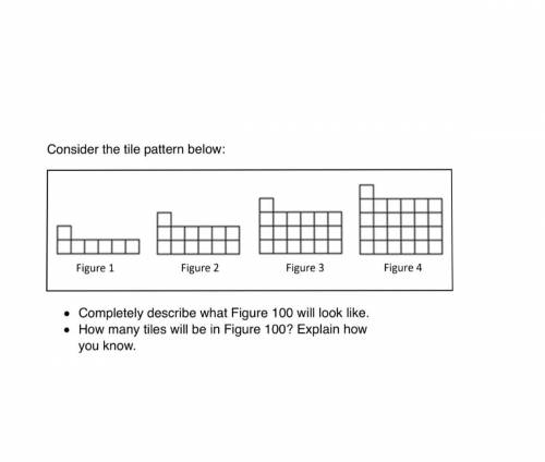 Consider the tile pattern below. Completely describe what figure 100will look like. How many tiles