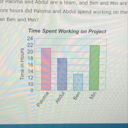 Students are paired in teams for a group science project. The number of hours

each student spends