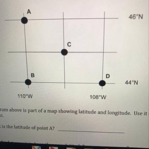 What is the latitude of point A?