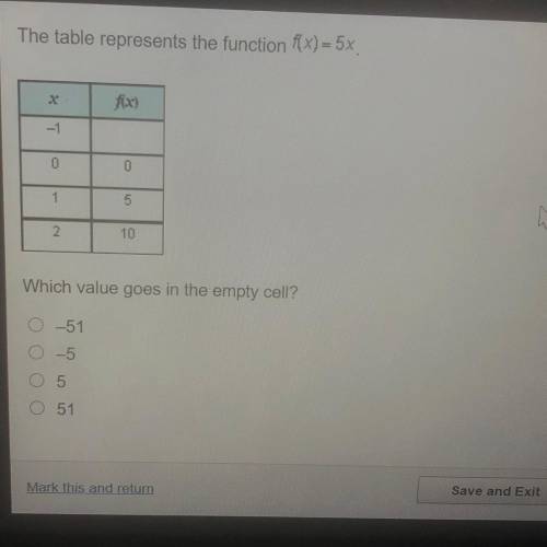 Which value goes in the empty cell?