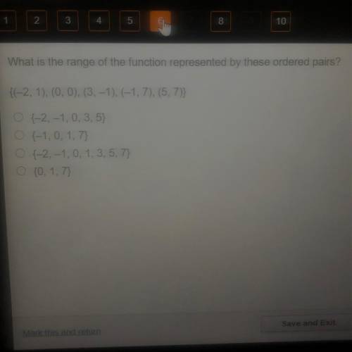 What is the range of the function represented by these ordered pairs?