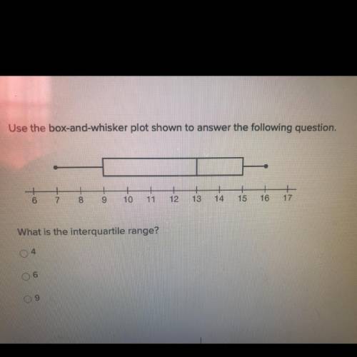 Use the box-and-whisker plot shown to answer the following question.

What is the interquartile ra