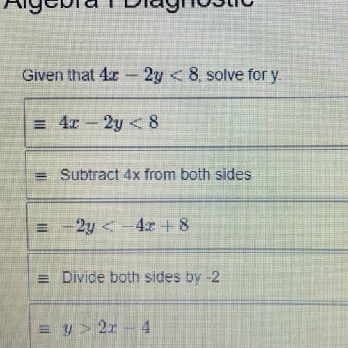 Given that 4x - 2y < 8, solve for y. Put them in order from steps . plz help