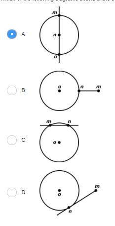 PLEASE HELP Which of the following diagrams shows a line that is tangent to the circle?