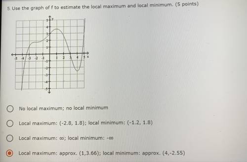 1. Use the graph of f to estimate the local maximum and local minimum. 2. Determine the intervals o