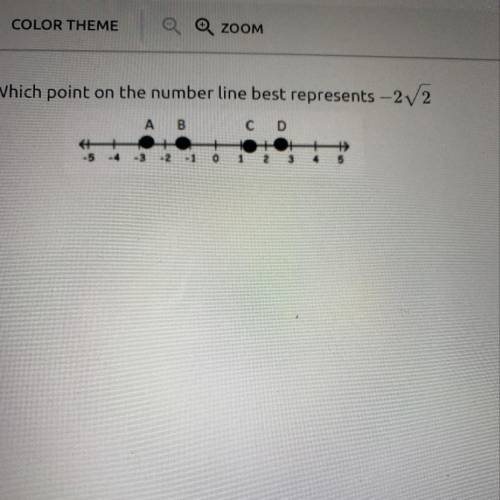 Which point on the number line best represents -2/2