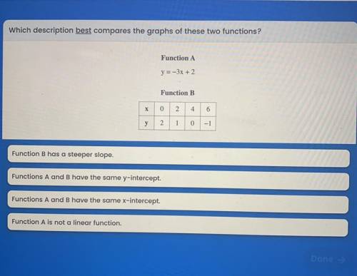 Hey, I’ve been stuck on this question for a bit. Can someone help me out?