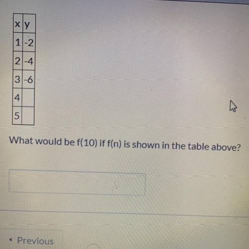 What would f(10) if f(n) is shown in the table?