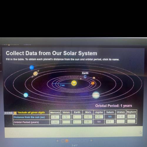 Fill in the table. To obtain each planets distance from the sun and orbital period, click it’s name