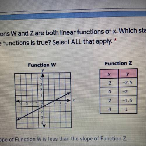 The slope of function w is greater than the slope of function z true or false