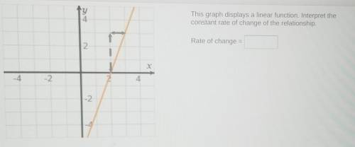 HELP PLEASE TIMED This graph displays a linear function. Interpret the constant rate of change of t