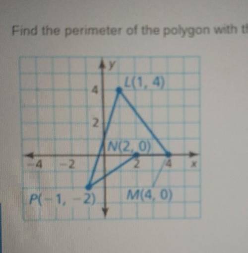 Find the perimeter of the polygon with the given vertices Round your answer to the nearest hundredt