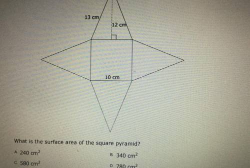 I need to find the surface area of the square pyramid! 
(I know I'm stupid lol)