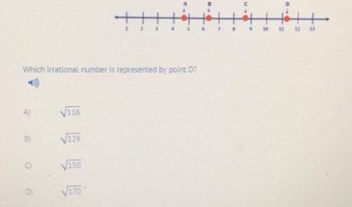 Which irrational number is represented by point D?