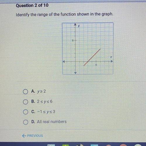 Identify the range of a function plsss help