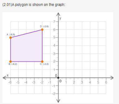 A polygon is shown on the graph: A polygon is shown on a coordinate plane. The vertices are A at ne