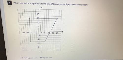 Which expression is equivalent to the area of the composite figure? Select all that apply.