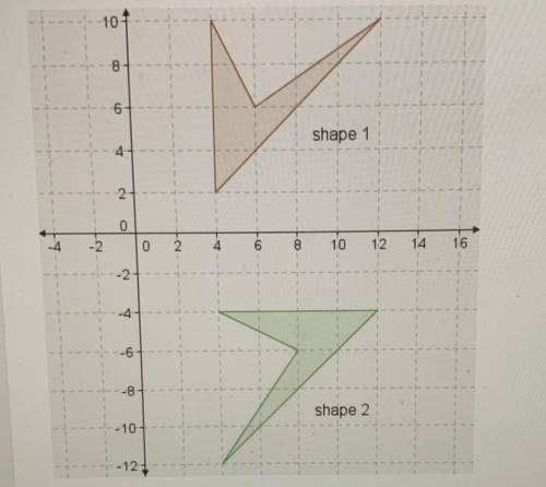 Shape 1 and shape 2 are plotted on a coordinate plane. Which statement about the shapes is true?