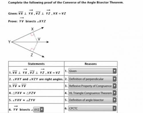 PLEASE HELP!
Complete the following proof of the converse of the angle bisector theorem.