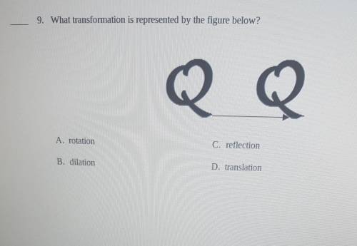 What transformation is represented by the figure below?