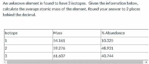 An unknown element is found to have 3 isotopes. Given the information below, calculate the average