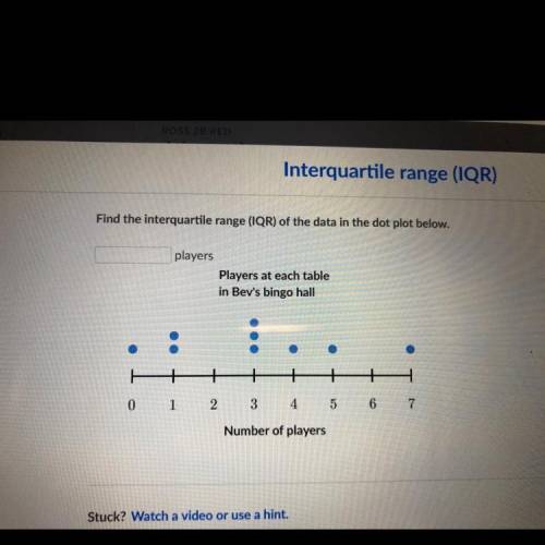 Find the interquartile range (IQR) of the data in the dot plot below.

players
Players at each tab