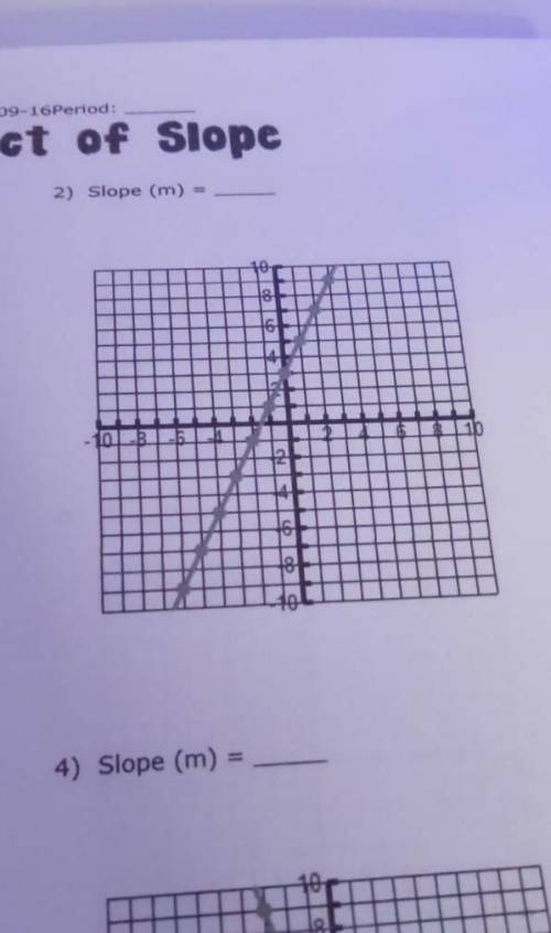 Whats the answer slope (m)=