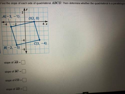 Find the slope of each side of quadrilateral ABCD Then determine whether the quadrilateral is a par