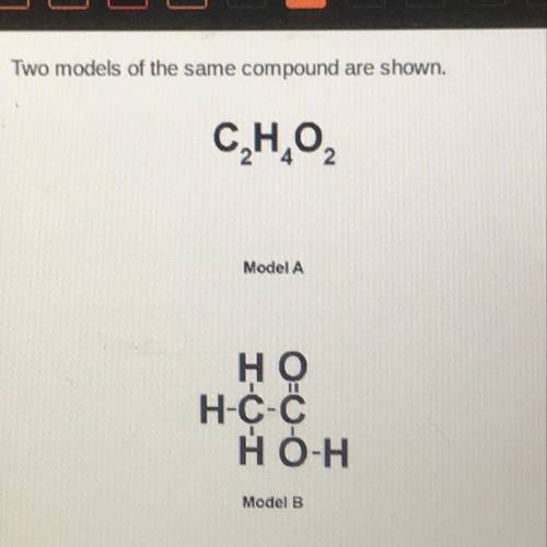 Two models of the same compound are shown. In what way is model B better than model A?