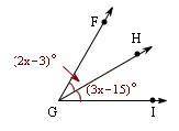 In the diagram, GH bisects FGI.

Angle FGI is formed from angles FGH and HGI. Angle FGH measures