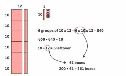 In question 1, Fatima found that 2 crates of 100 boxes can be filled using the 3,258 cookies produc