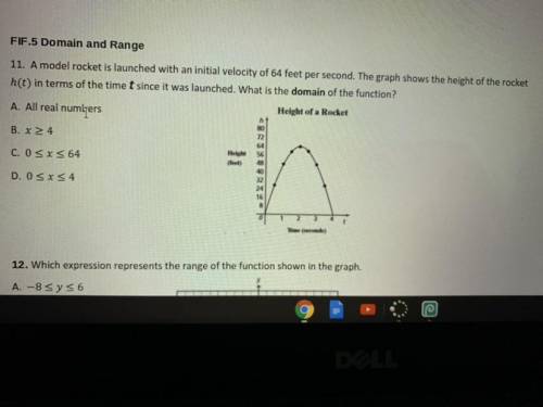 What is the domain of the function