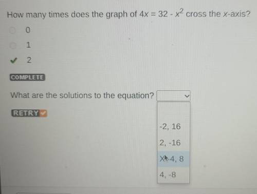 How many times does the graph of 4x = 32 - x2 cross the x-axis? 0 1 ✓ 2 COMPLETE What are the solut