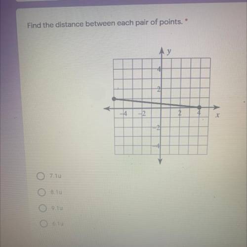 Can anyone help me with this math question it’s difficult?