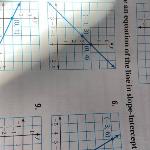 Write an equation of the line in slope-intercept form.

1
5
.
у
6.
Ay у
6
6
(-3, 6)
5
5
(-1,3)
4
|