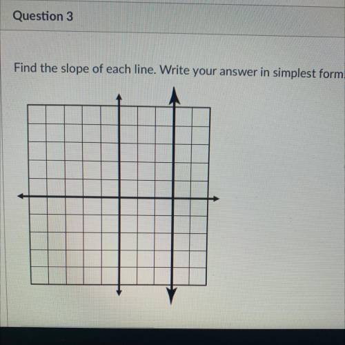 How do I graph slope on a line with no points