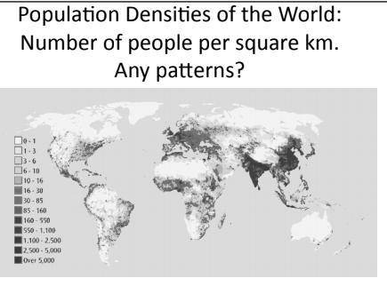 Population densities of the World:
Number of people per square km.
Any patterns?