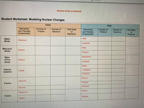 Student Worksheet: Modeling Nuclear Changes.
Can someone complete this worksheet please?