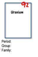 Fill in the following information for he element uranium