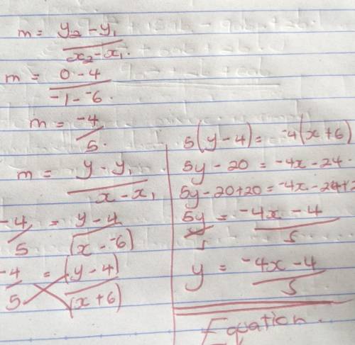 Write the equation in point slope form using the pair of points (-6, 4) and (-1, 0)