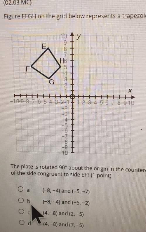 (02.03 MC) Figure EFGH on the grid below represents a trapezoidal plate at its starting position on