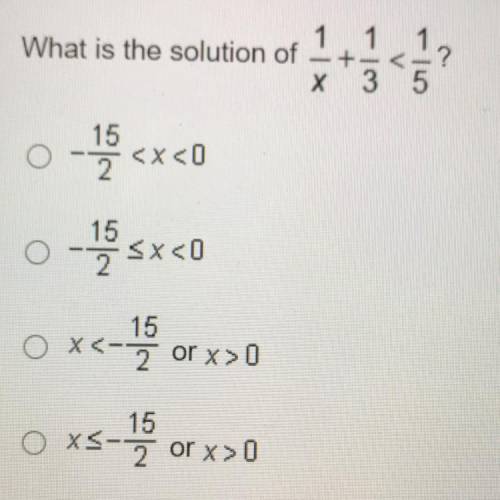 What is the solution of 1/x+1/3<1/5?