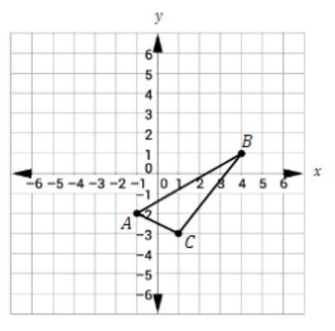 Consider triangle ABC graphed on the coordinate plane.

Find the perimeter of triangle ABC
(giving
