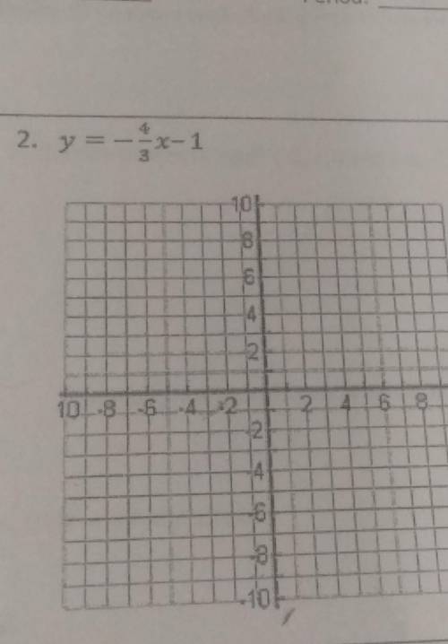 I need help graphing y equals -4/3 x - 1 o