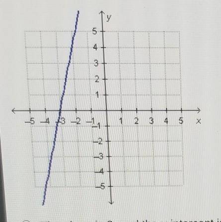 PLEASE HELP!!What are the slope and the y-intercept of the linear function that is represented by t